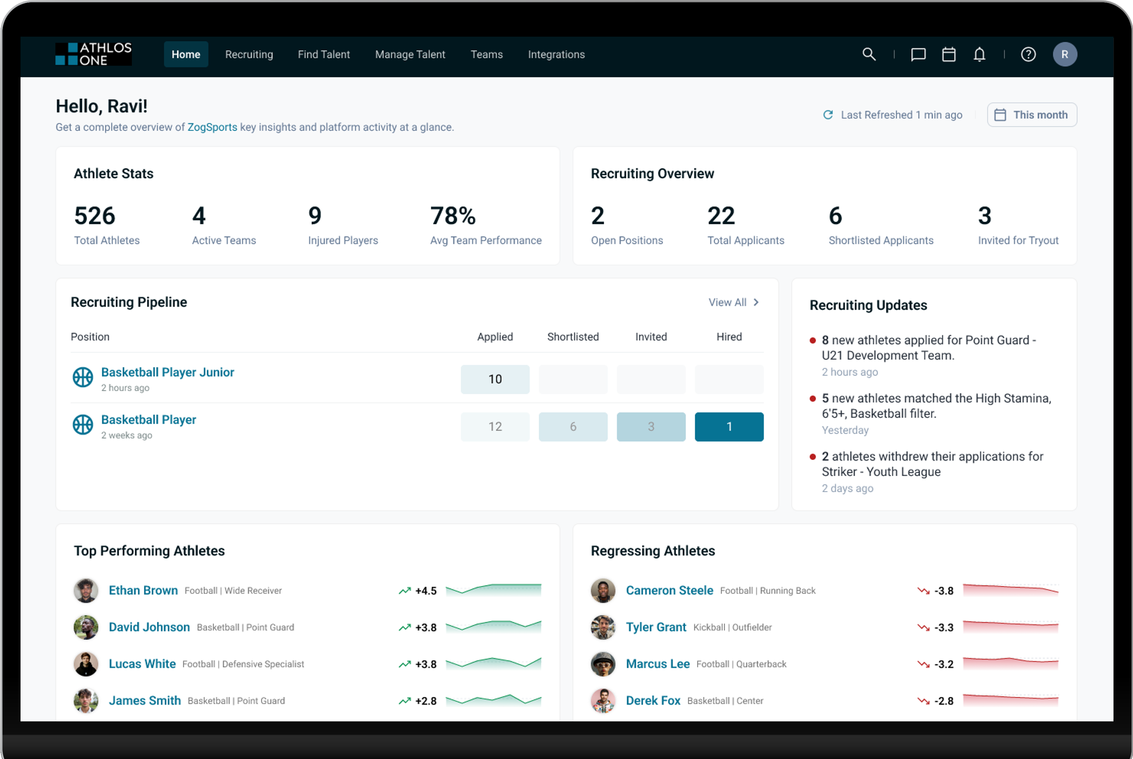 Athlos One - Elite Sports Analytics Platform